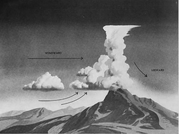  Orographic thunderstorm. 